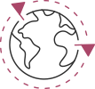 International Business Development